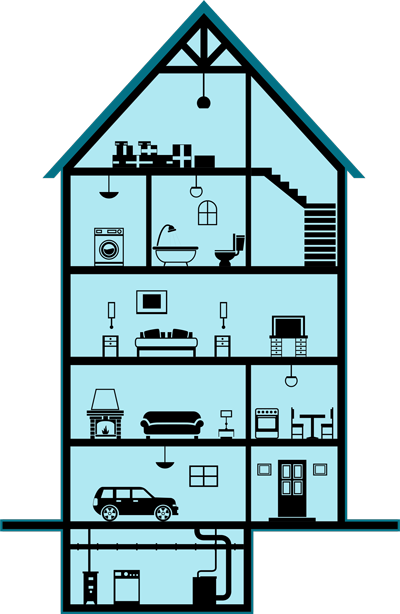 Outlook Systems and Components Examined During our Inspection Services